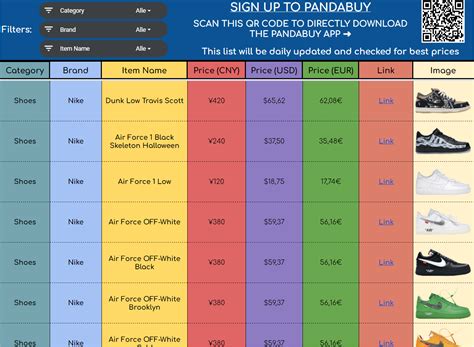 panda buy louis vuitton|louis vuitton belt spreadsheet.